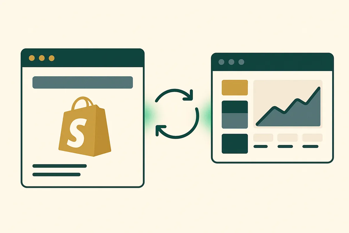 Annotated screenshot of Shopify admin inventory section highlighting the built-in features available for stock management